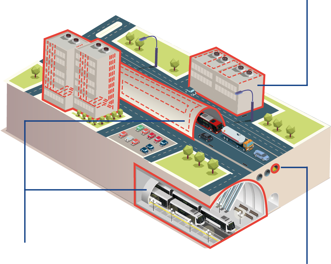 Fire Diagram