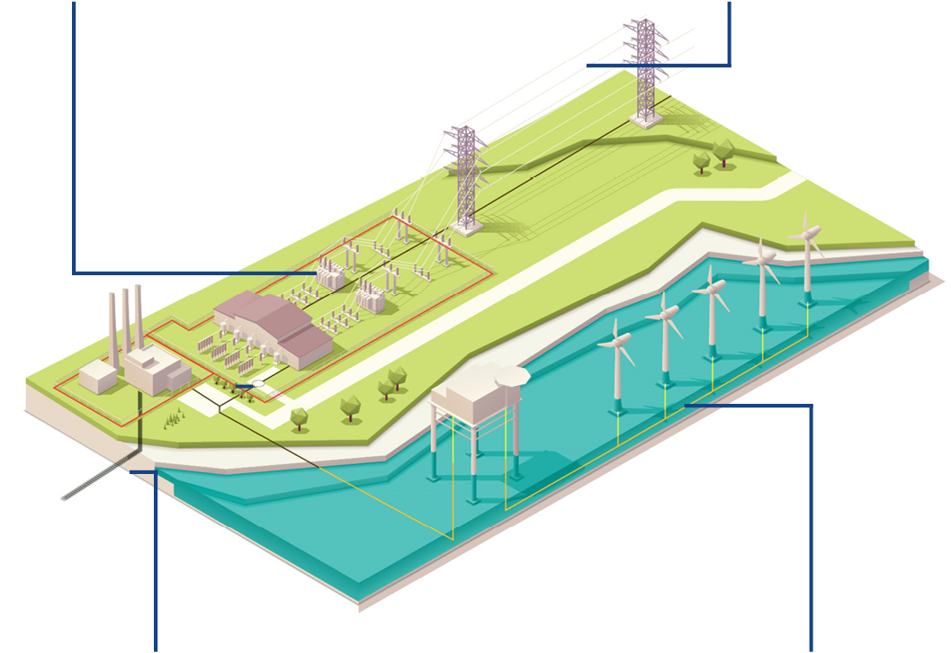 Power Diagram